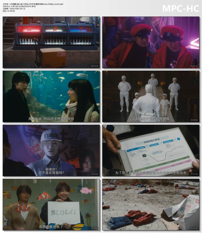 2024年日本7.4分奇幻剧情《工作细胞 真人版》1080P中字
