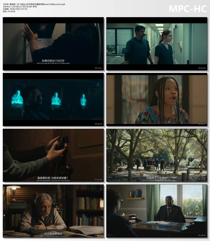 2024年美国7.4分奇幻剧情片《查克的一生》1080P中英双字